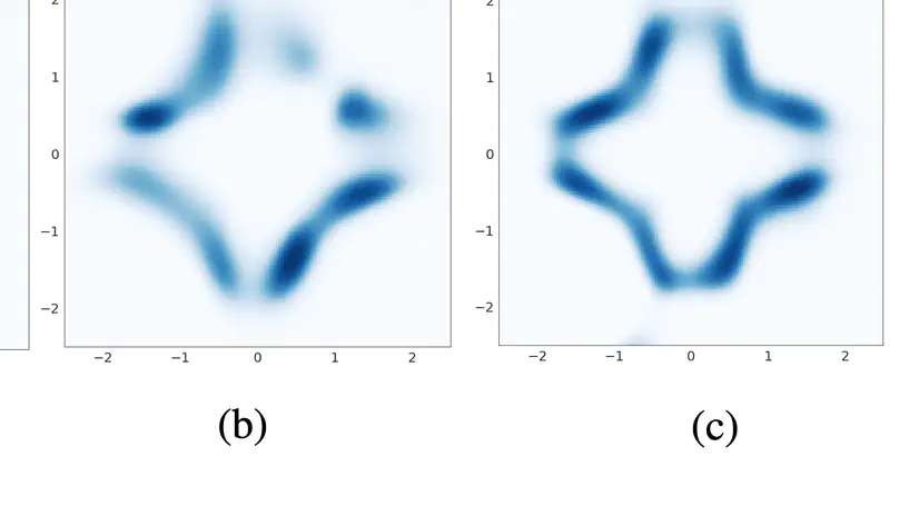 Mesh-free Eulerian Physics-Informed Neural Networks